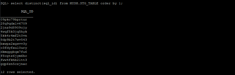 ステージングテーブル確認イメージ