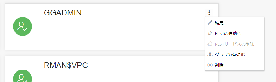 データベース・ユーザ