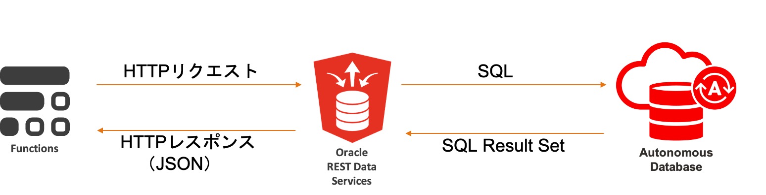 image-20200409151057057