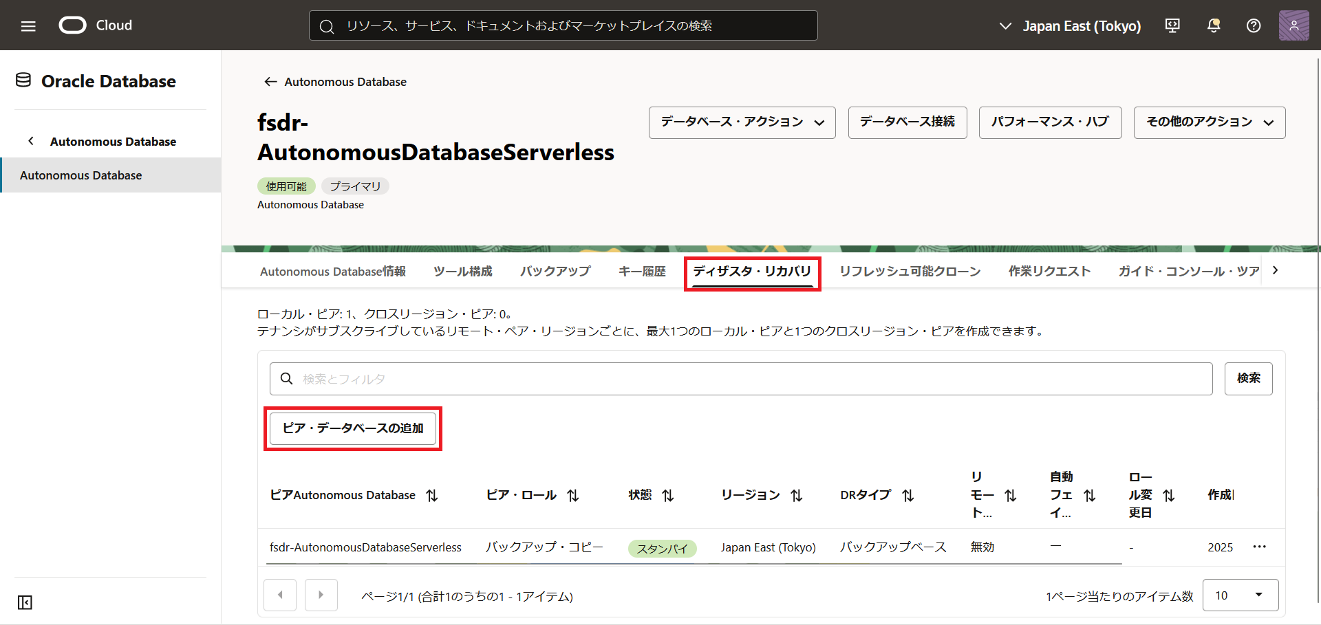 ディザスタ・リカバリ